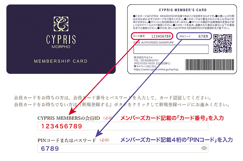 CYPRIS MEMBERSHIP 会員IDおよびPINコードまたはパスワード入力画面
