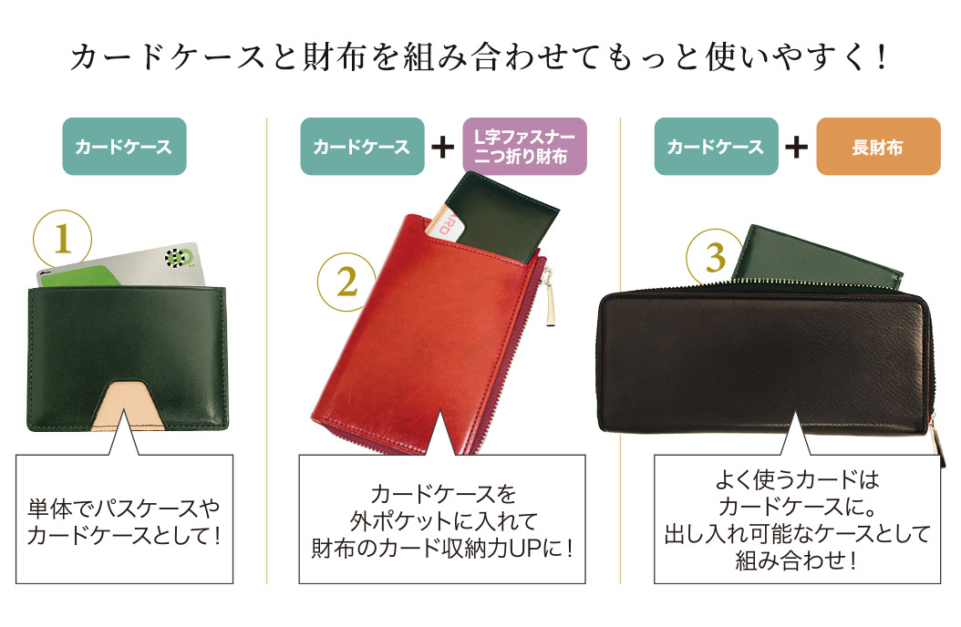 カードケースと財布を組み合わせて、もっと使いやすく！
