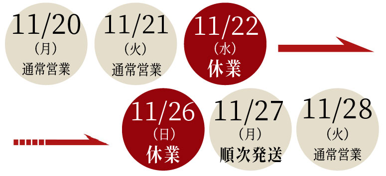 事務所移転のお知らせ
