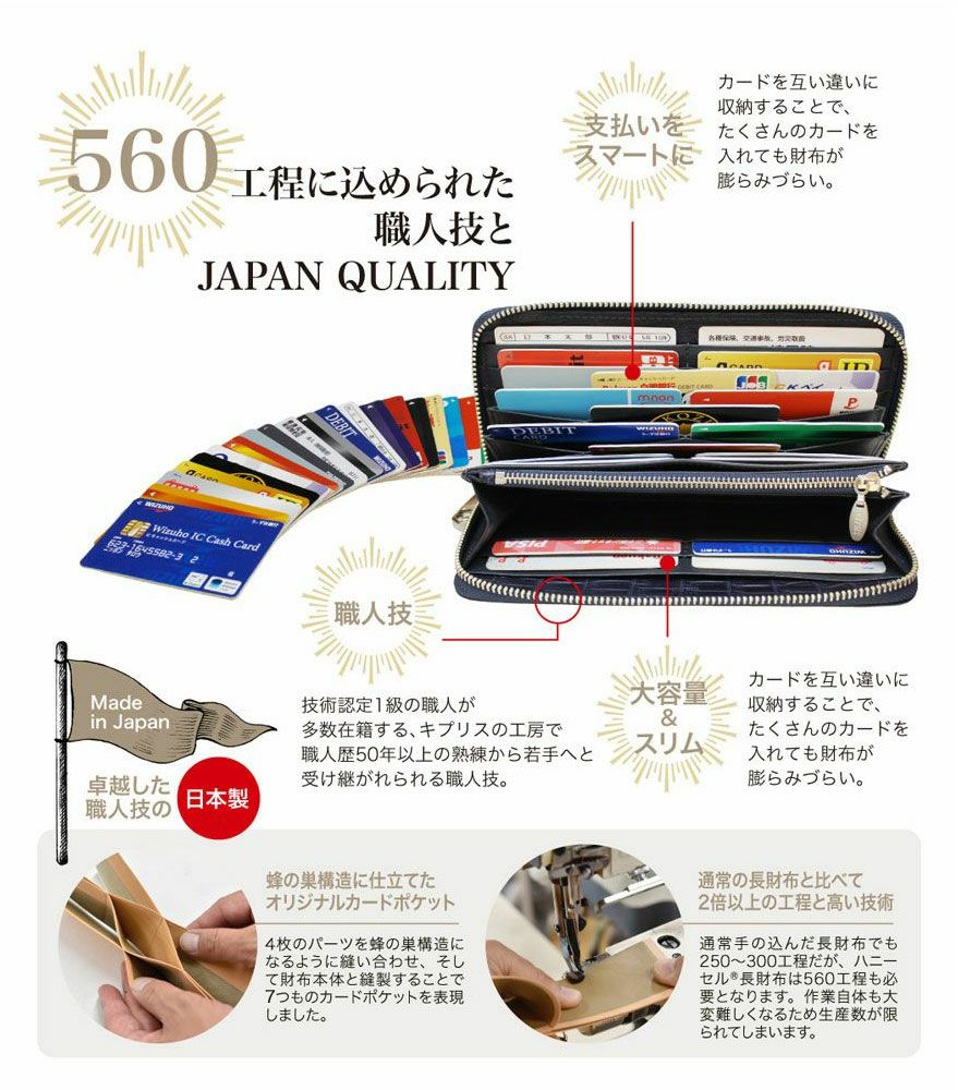 ハニーセル長財布,クロコダイル 財布