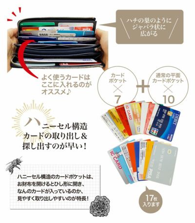 ハニーセル長財布,レディース革財布