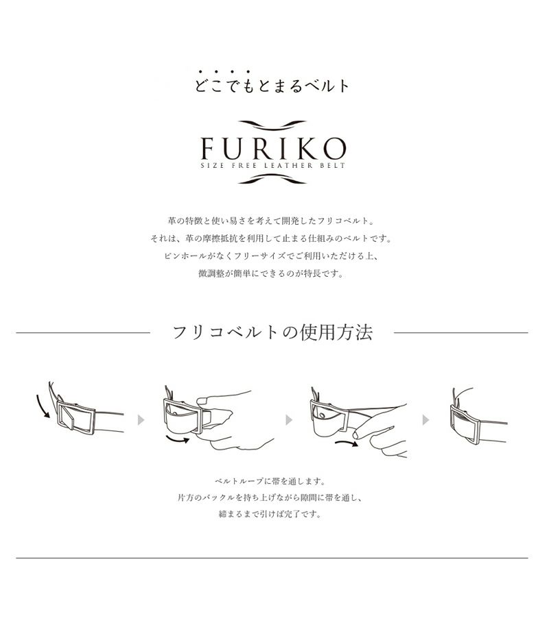 フリコベルト使用方法